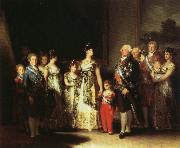 Portrait of the Family of Charles IV Francisco Goya
